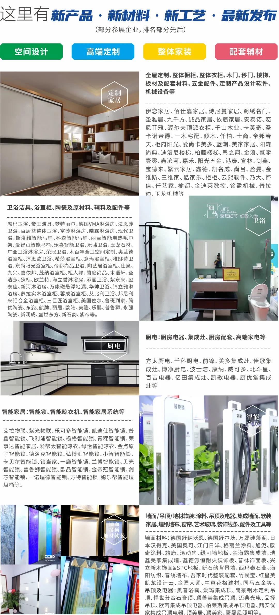 第二十一屆中國成都建博會將于4月15日隆重開幕！ 助力企業搶跑2021(圖4)