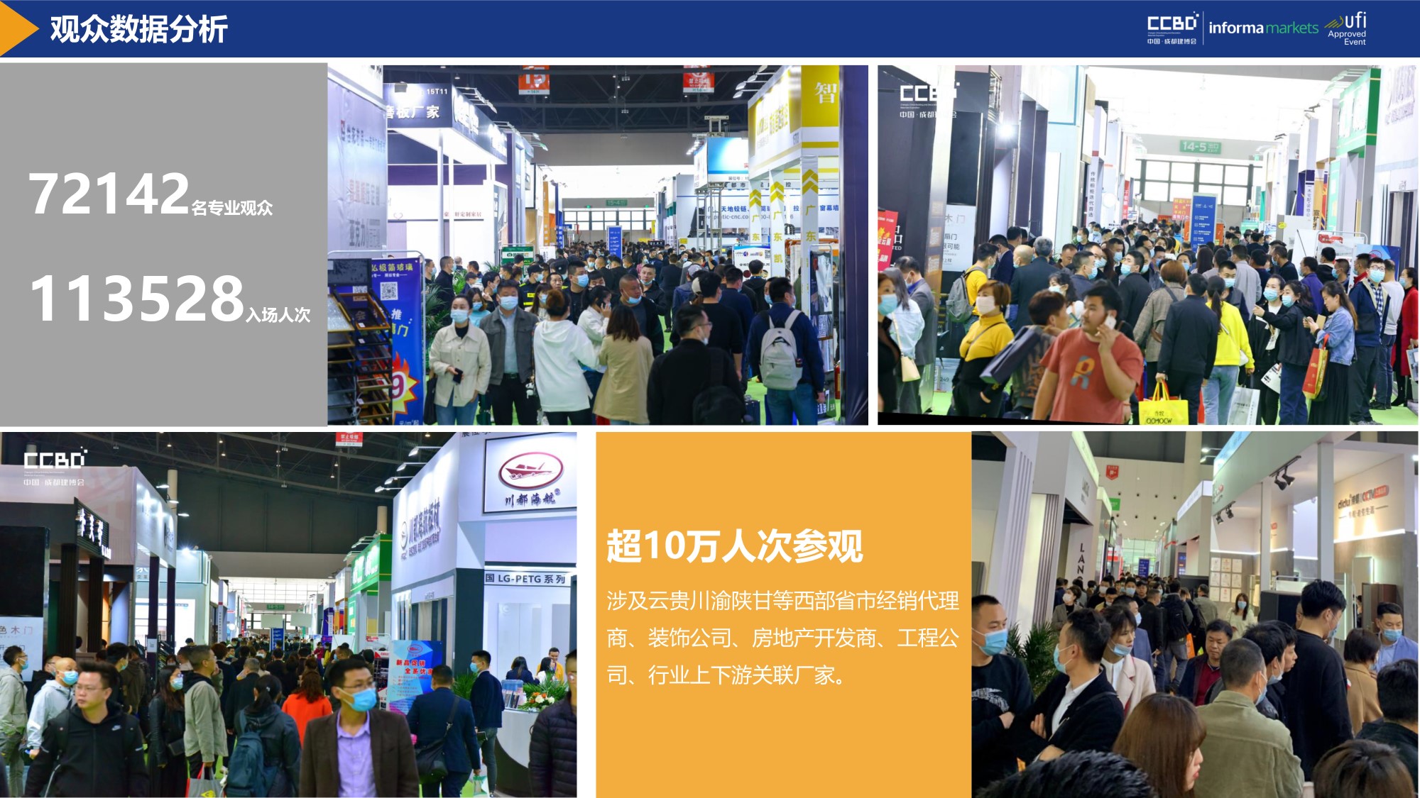 展后報(bào)告 | 再創(chuàng)新高！2021中國·成都建博會重磅數(shù)據(jù)公布(圖4)