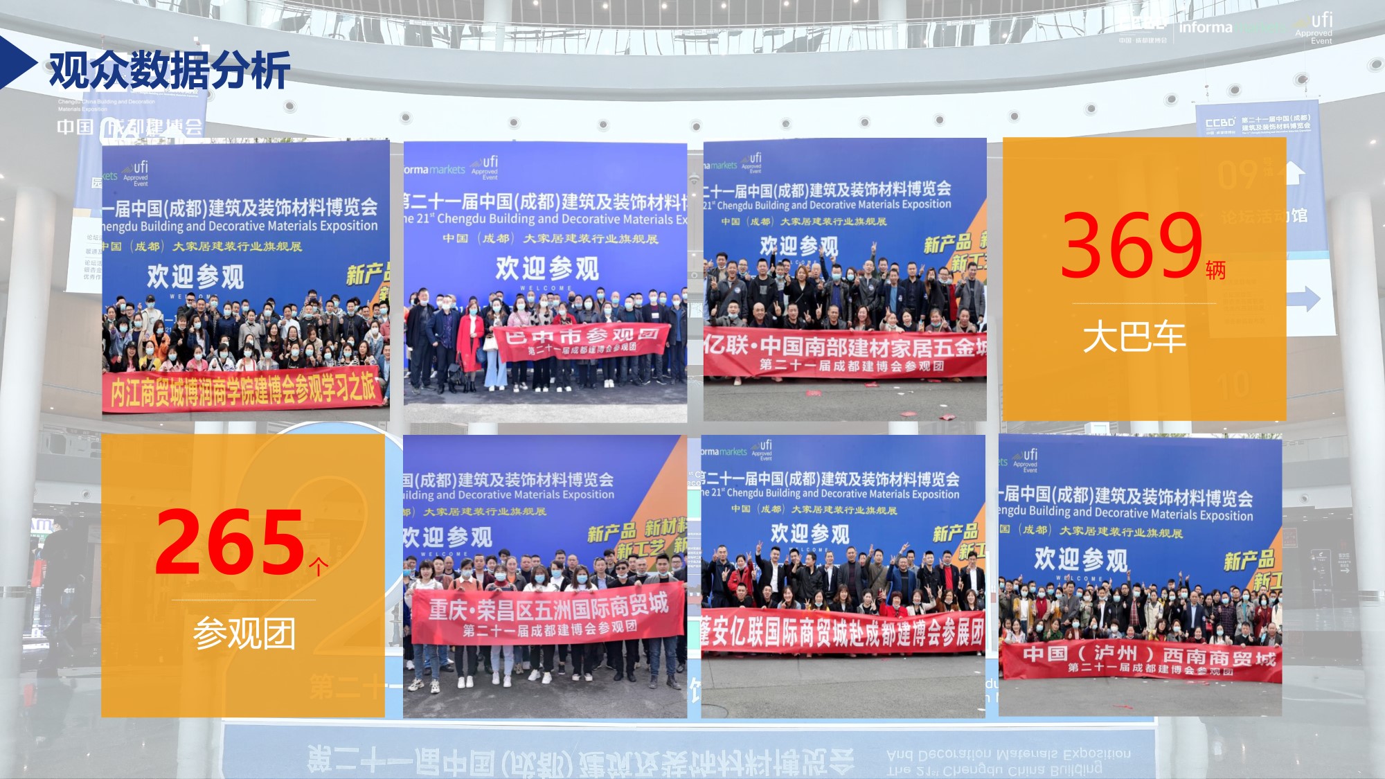 展后報(bào)告 | 再創(chuàng)新高！2021中國·成都建博會重磅數(shù)據(jù)公布(圖5)